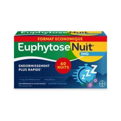 Euphytosenuit Cpr60